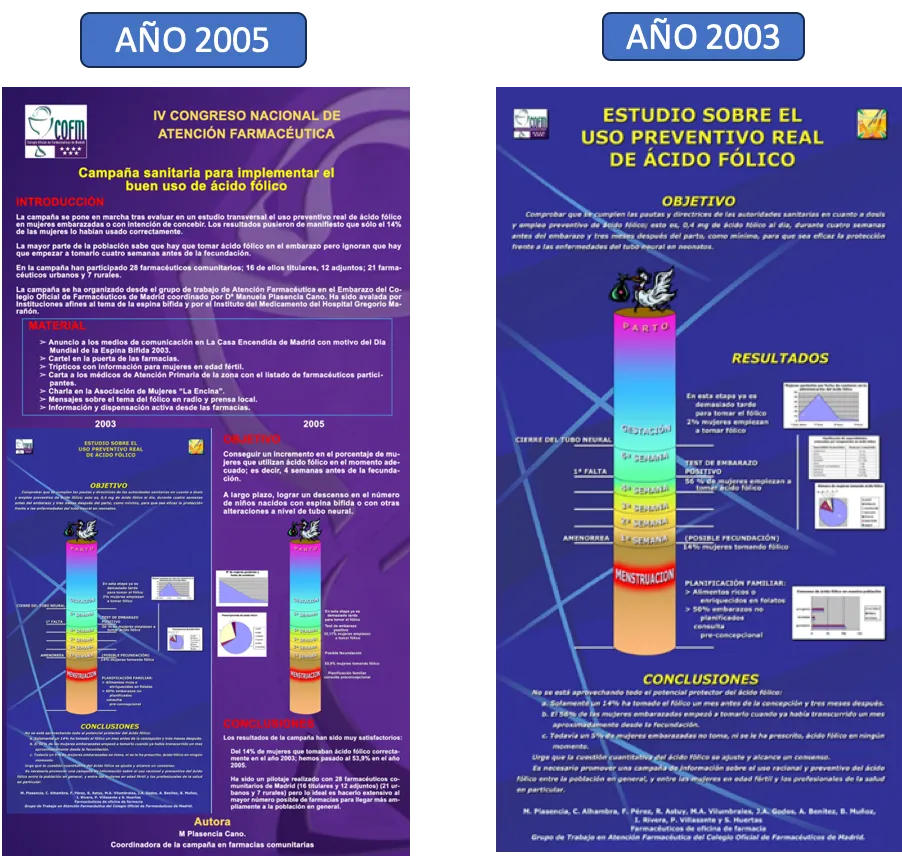 IV CONGRESO DE ATENCION FARMACÉUTICA EN VALENCIA - 2005 